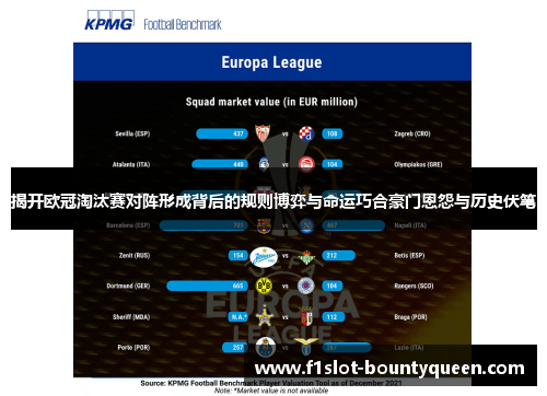 揭开欧冠淘汰赛对阵形成背后的规则博弈与命运巧合豪门恩怨与历史伏笔