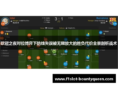 欧冠之夜对位博弈下防线失误被无限放大的胜负代价全景剖析战术 欧冠之夜对位博弈下防线失误被无限放大的胜负代价全景剖析战术