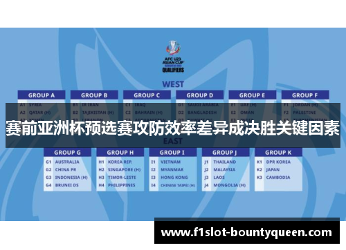 赛前亚洲杯预选赛攻防效率差异成决胜关键因素