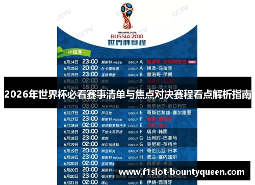 2026年世界杯必看赛事清单与焦点对决赛程看点解析指南 2026年世界杯必看赛事清单与焦点对决赛程看点解析指南