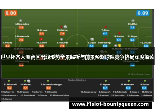 世界杯各大洲赛区出线形势全景解析与前景预测球队竞争格局深度解读 世界杯各大洲赛区出线形势全景解析与前景预测球队竞争格局深度解读