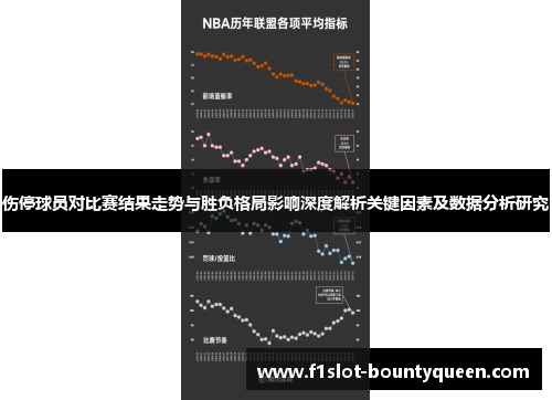 伤停球员对比赛结果走势与胜负格局影响深度解析关键因素及数据分析研究 伤停球员对比赛结果走势与胜负格局影响深度解析关键因素及数据分析研究
