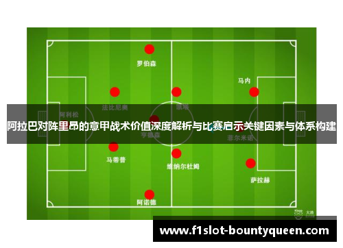 阿拉巴对阵里昂的意甲战术价值深度解析与比赛启示关键因素与体系构建 阿拉巴对阵里昂的意甲战术价值深度解析与比赛启示关键因素与体系构建