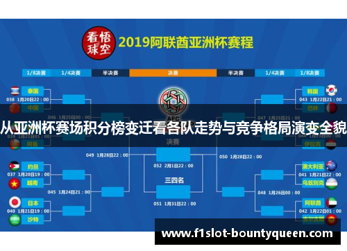 从亚洲杯赛场积分榜变迁看各队走势与竞争格局演变全貌 从亚洲杯赛场积分榜变迁看各队走势与竞争格局演变全貌